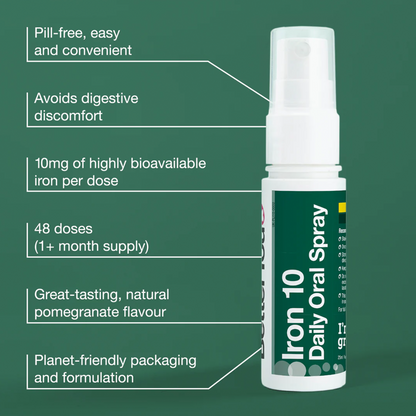 BetterYou Iron 10 Daily Oral Spray 25ml