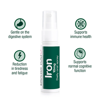 BetterYou Iron 10 Daily Oral Spray 25ml