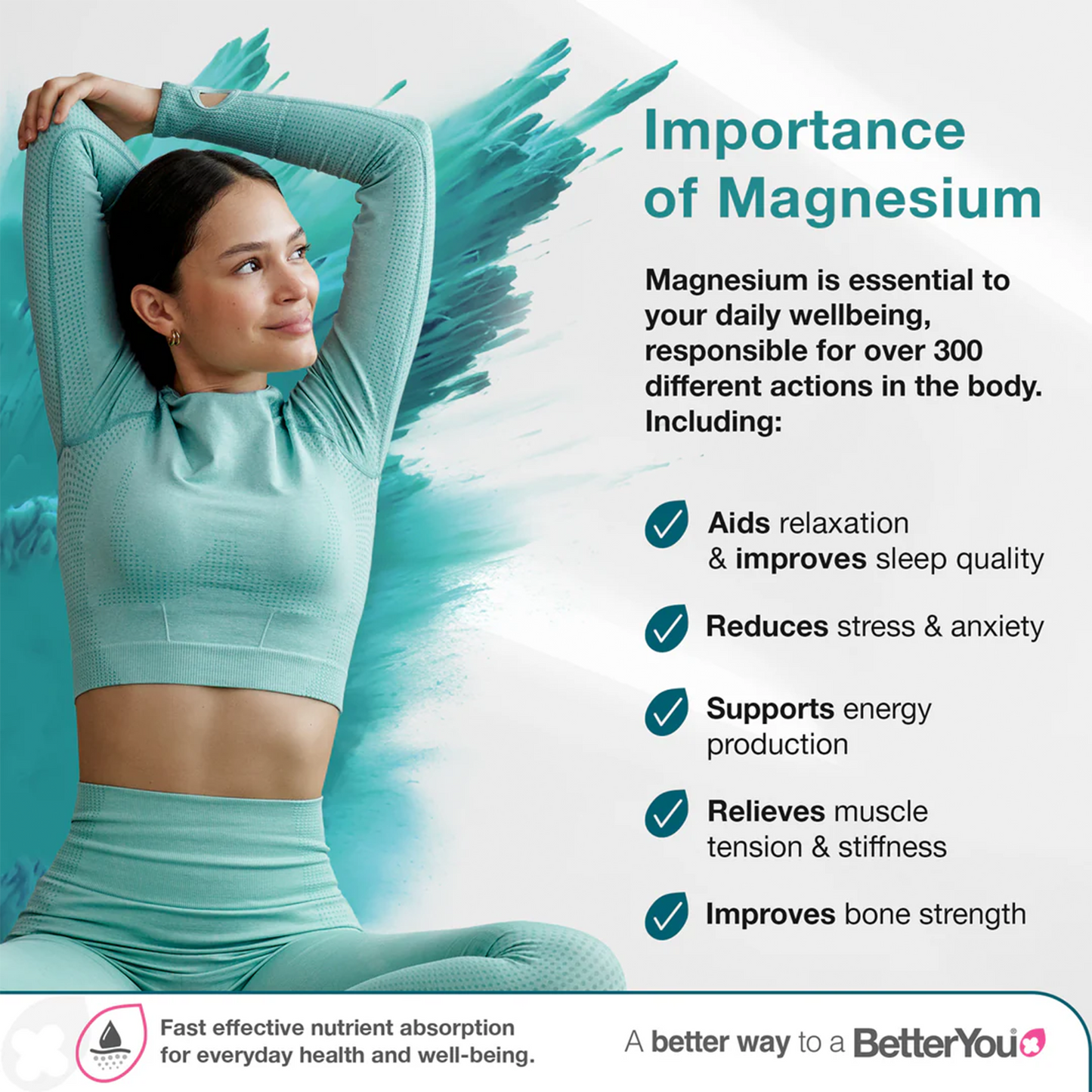 Better You Magnesium Oil Body Spray 100ml