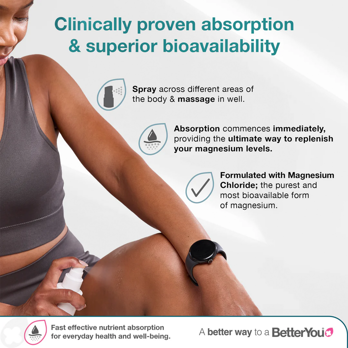 Better You Magnesium Oil Body Spray 100ml