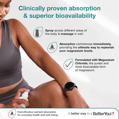 Better You Magnesium Oil Body Spray 100ml