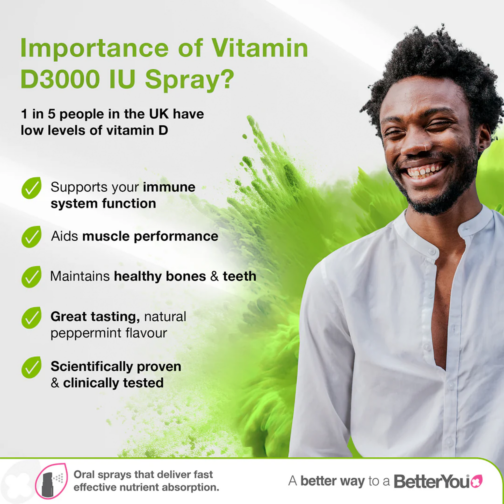 Better You Vitamin D 3000 IU Oral Spray 15ml