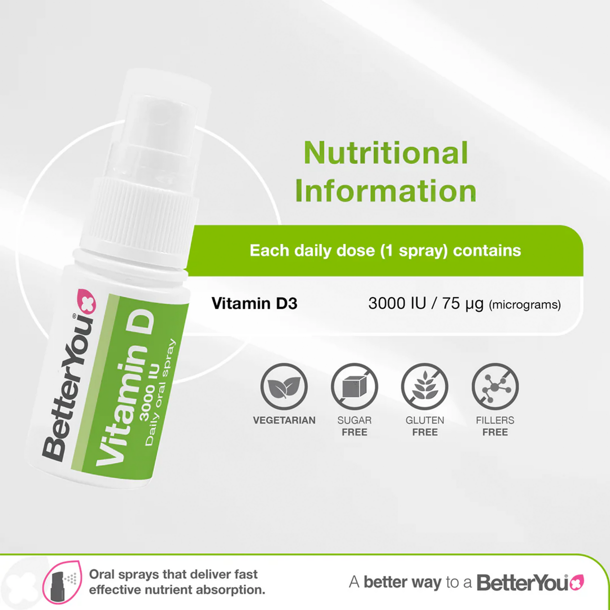 Better You Vitamin D 3000 IU Oral Spray 15ml
