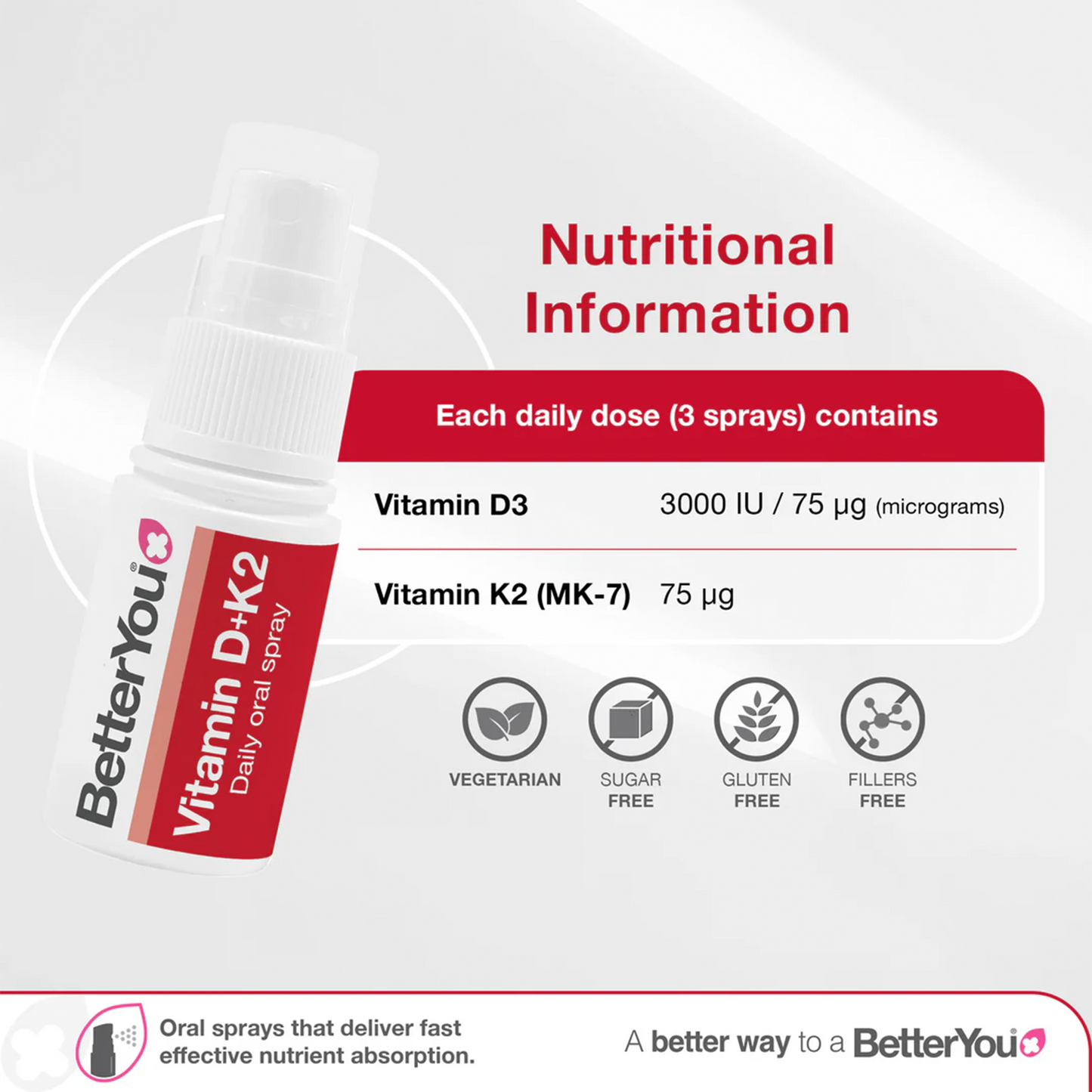 Better You Vitamin D3 + K2 Oral Spray 3000IU/75µg 12ml