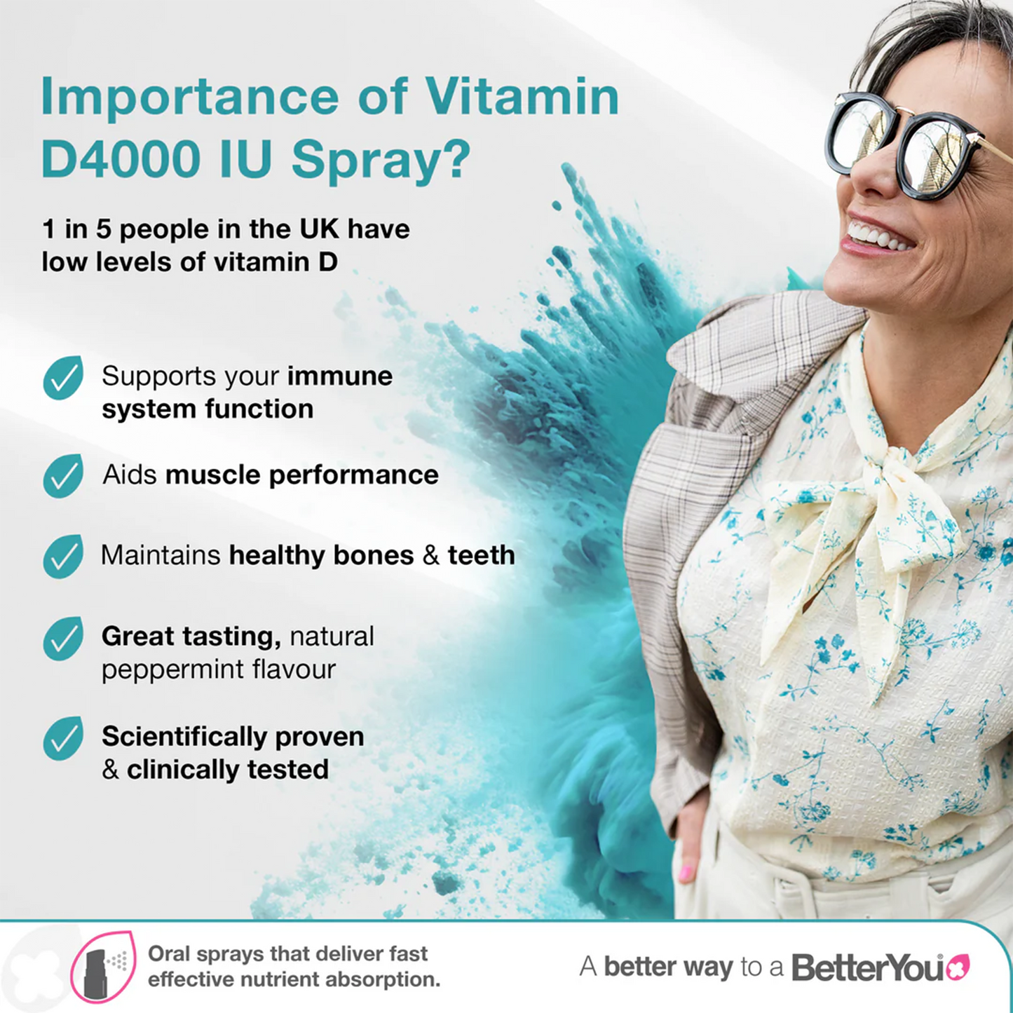 Better You Vitamin D 4000iu Daily Oral Spray 15ml