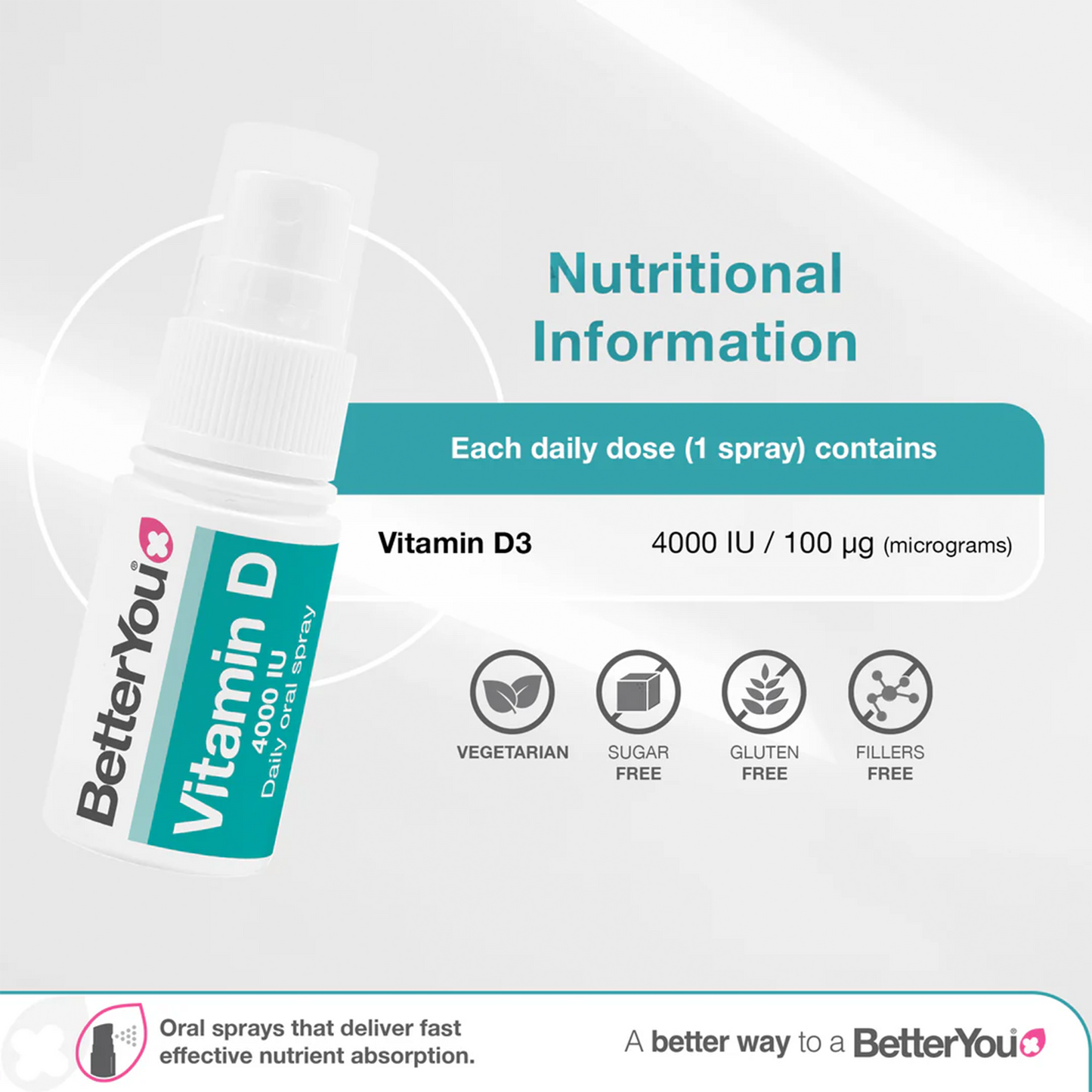Better You Vitamin D 4000iu Daily Oral Spray 15ml