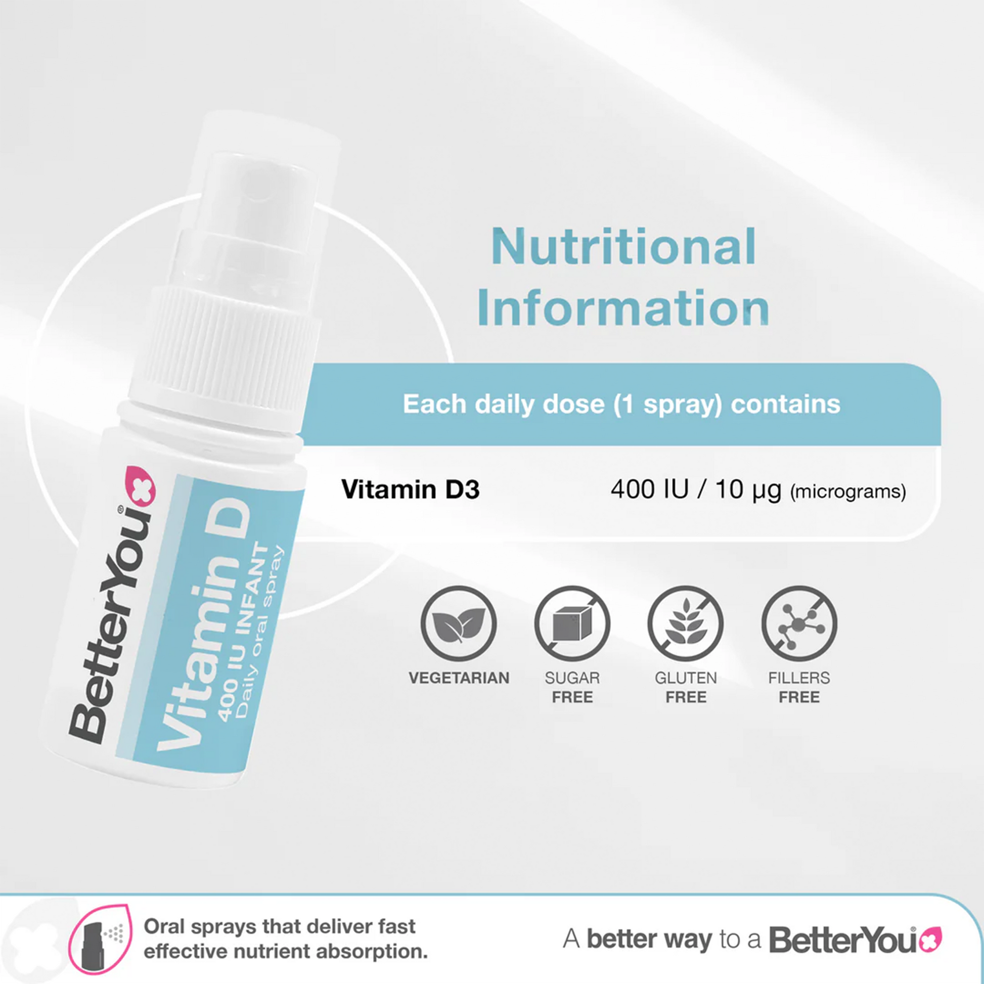 BetterYou Vitamin D 400 IU Infant Daily Oral Spray 15ml
